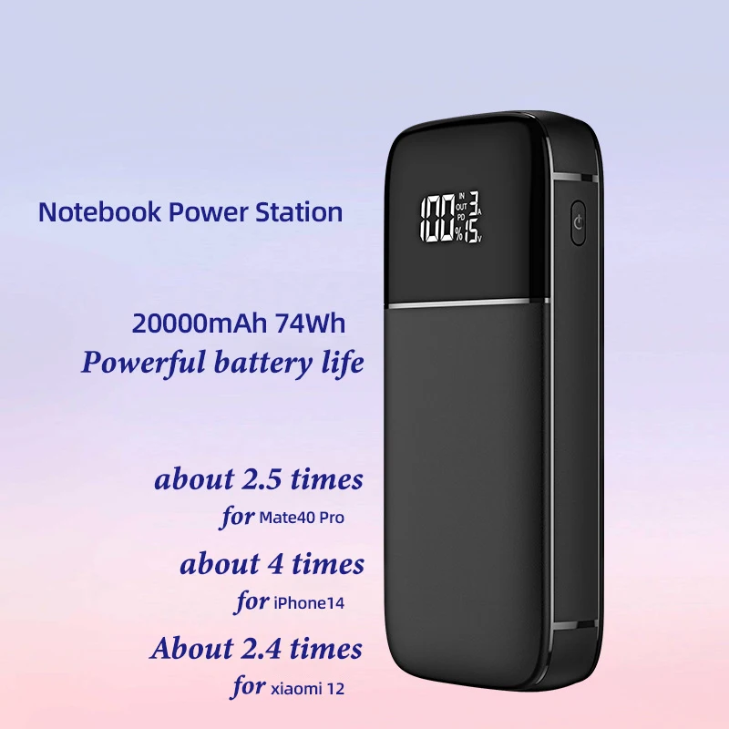 65 W 20000 ма Power Bank, Type-C PD Бързо зареждане на Powerbank Преносимо зарядно външна батерия за преносими компютри, телефони, таблети2