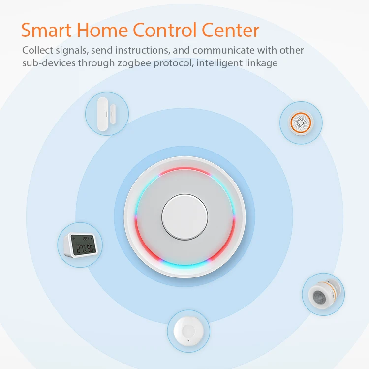 Кабелен КОНЦЕНТРАТОР на Hristo Zigbee и Homekit Smart Портал Apple Алекса Google Home SmartLife3