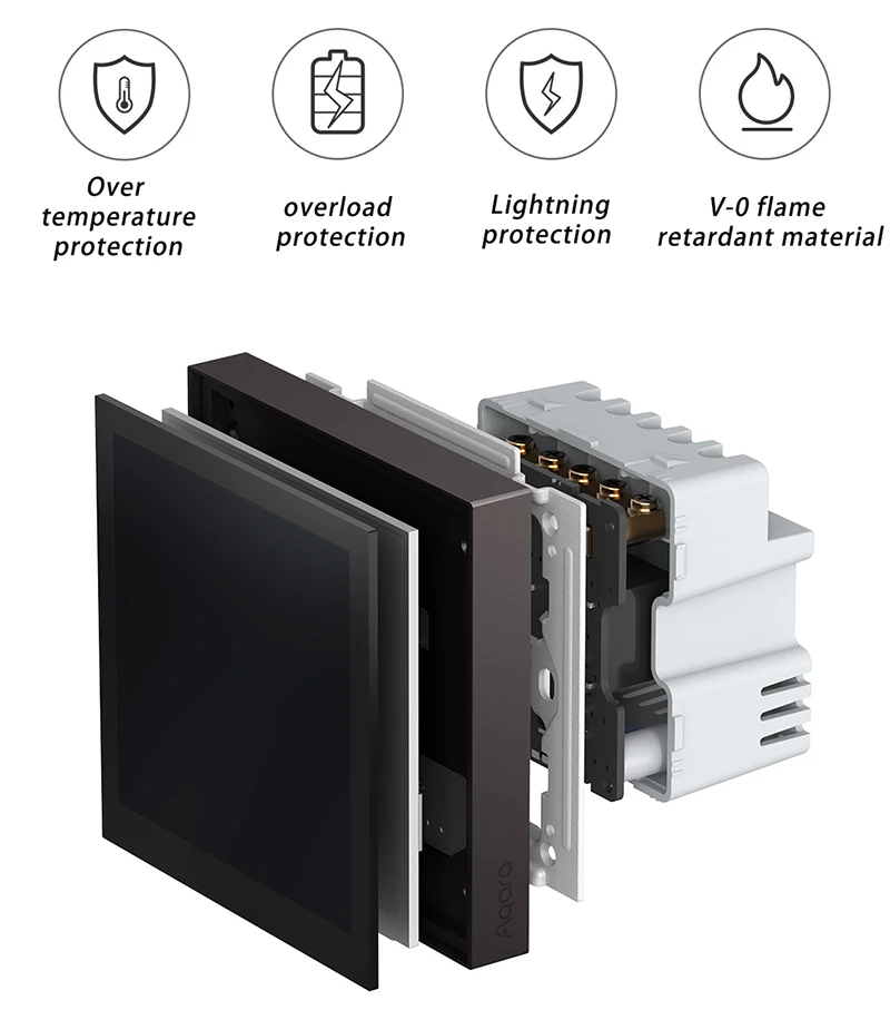 Aqara Smart Switch S1E smart home тъчпад за управление на сцена led сензорен панел за гласово управление дистанционно ключа Homekit приложение Aqara5